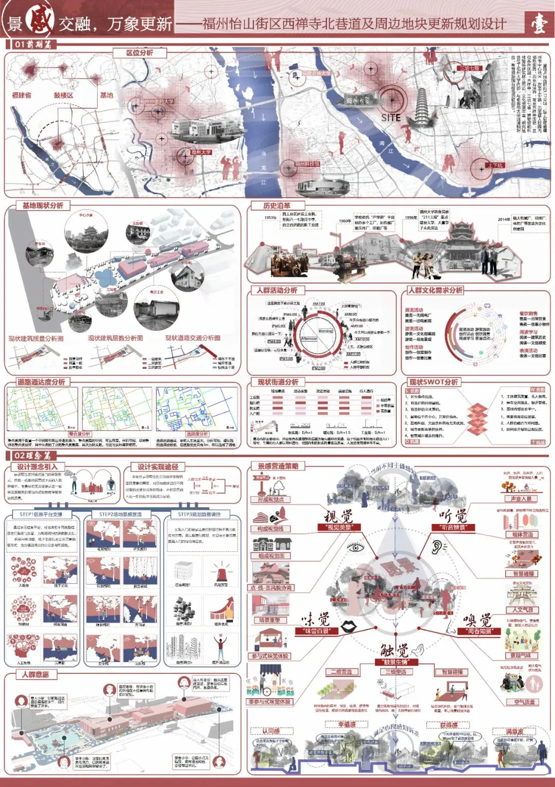如何制定有效的篮球训练策略以提高球员表现_1
